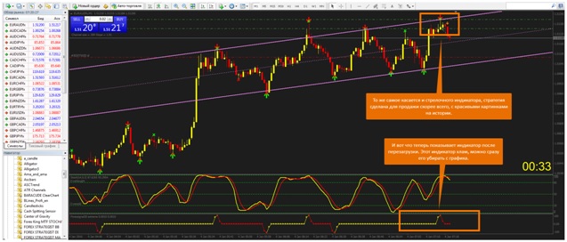 forex strategies with jsc